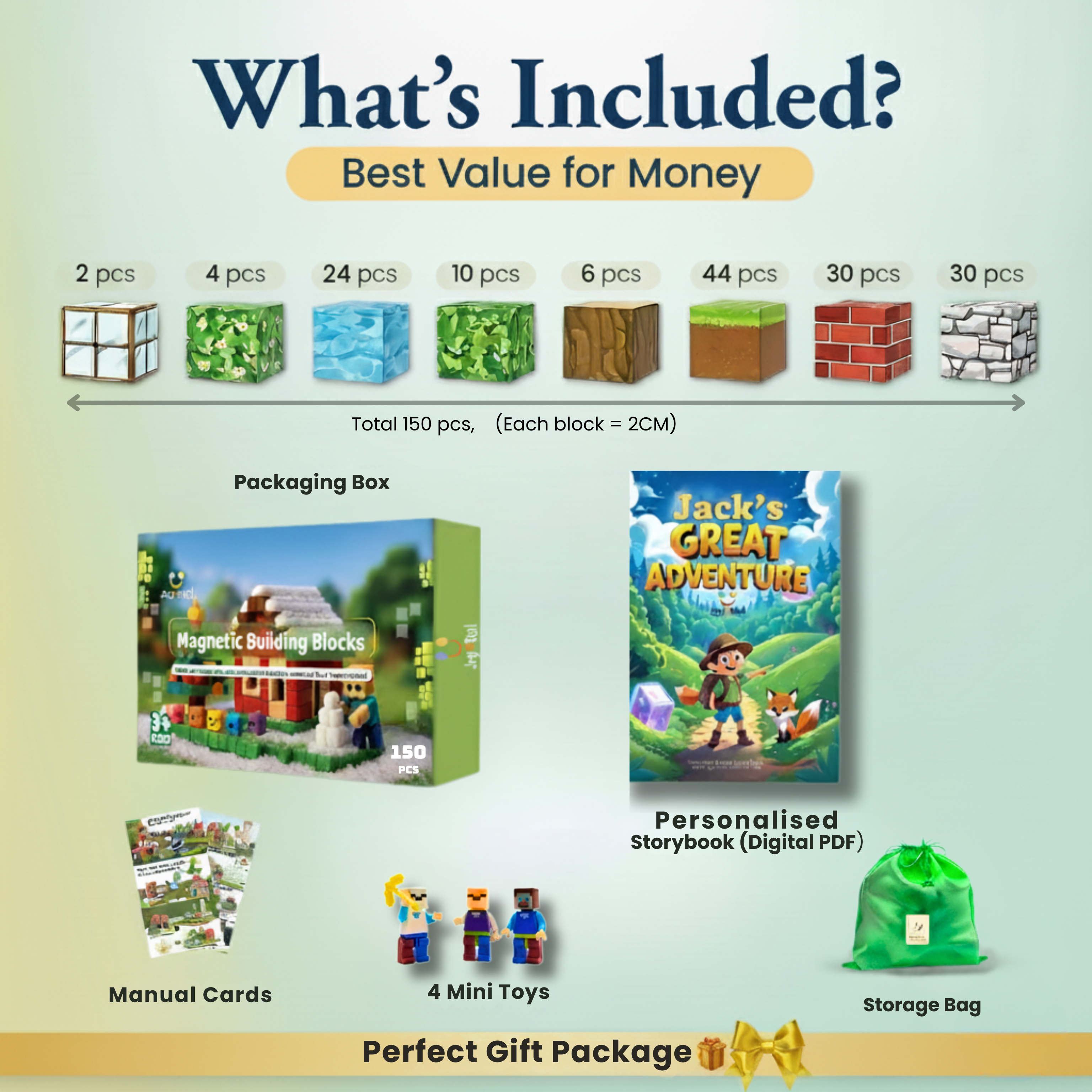JoyNRoll set contents including cubes, figures, storage bag and storybook
